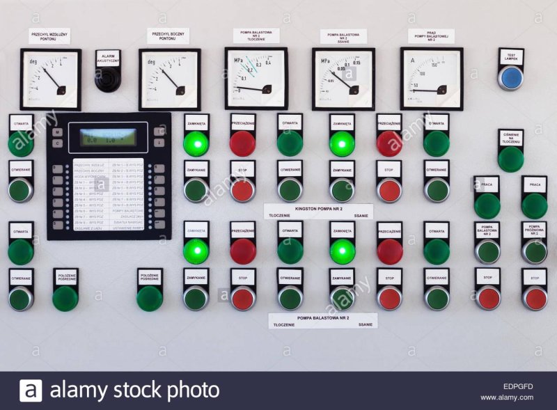 Пульт управления Control Panel