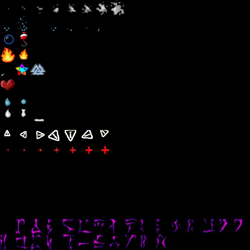 Партиклы майнкрафт