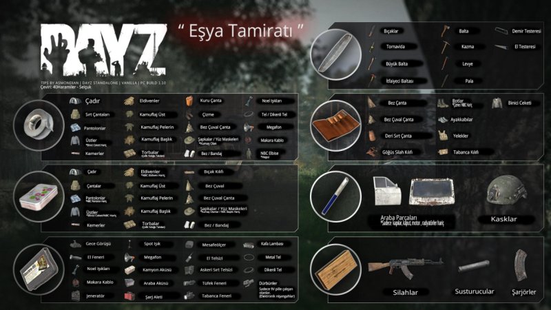 Таблица крафта в игре Дейзи