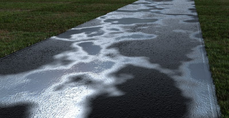 Мокрый асфальт