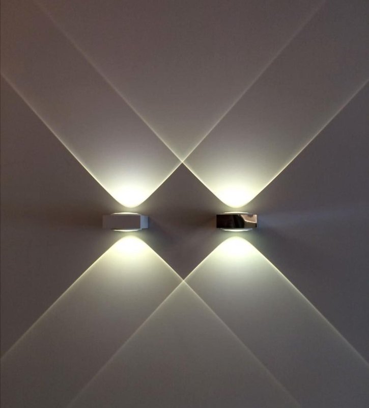 Светильники для подсветки стен