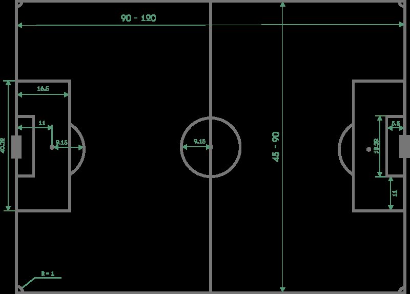 Разметка футбольного поля схема