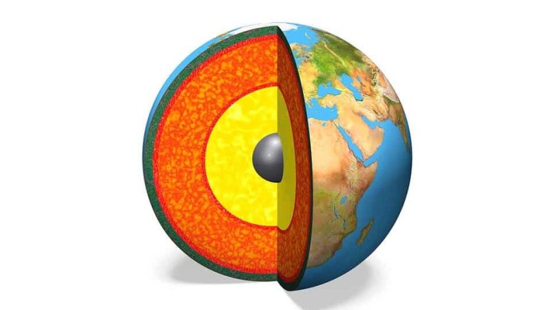 Планета земля ядро мантия