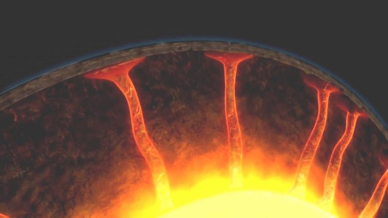 Магма ядро земли