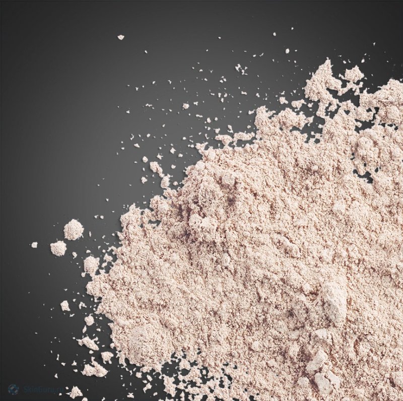 Рассыпчатая пудра