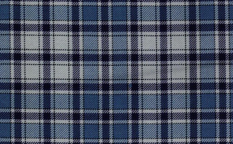 Клетчатая ткань текстура