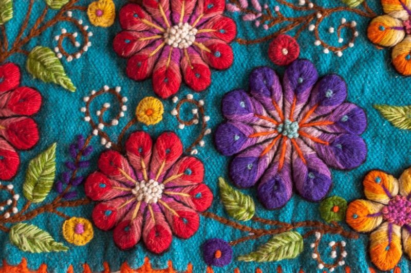 Текстура вышивки нитками