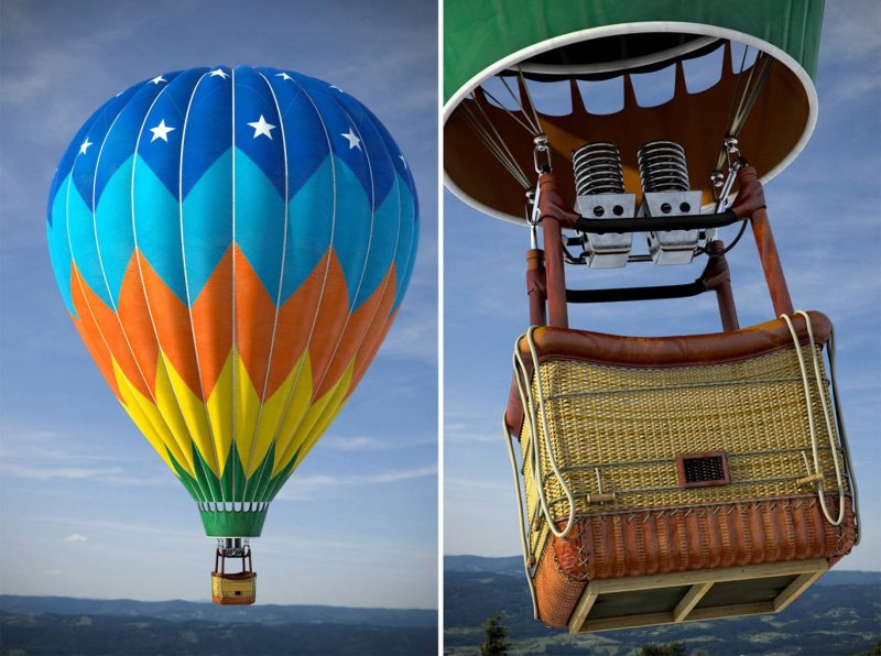 Тепловые аэростаты Монгольфьеры