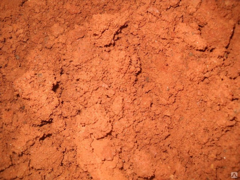 Глина материал