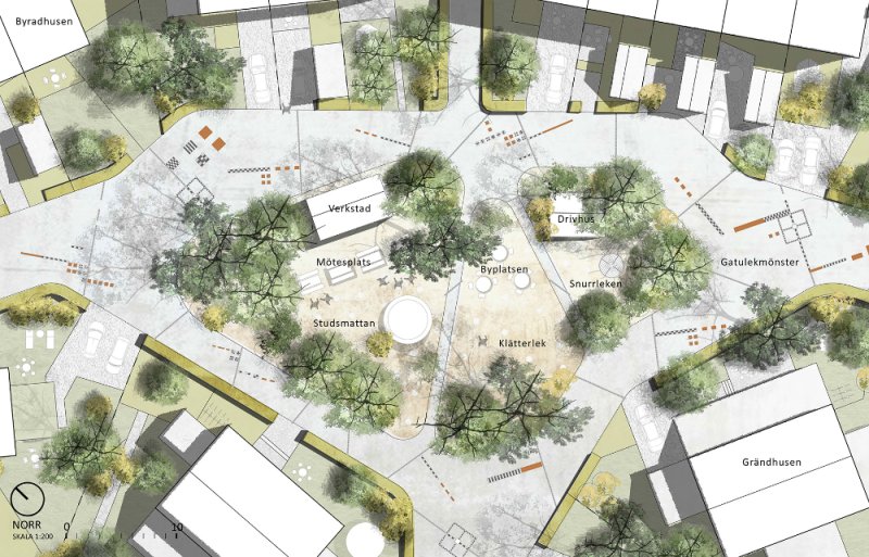 Архитектурная подача ландшафта