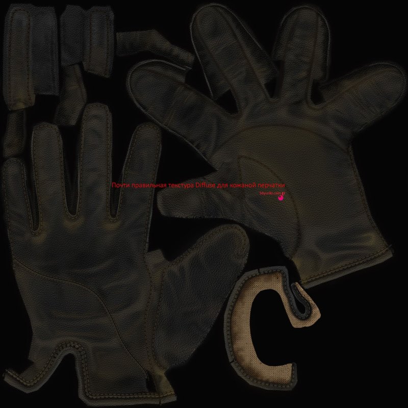 Текстура перчаток