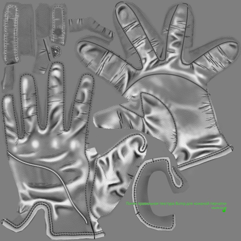 Кожаные перчатки текстура