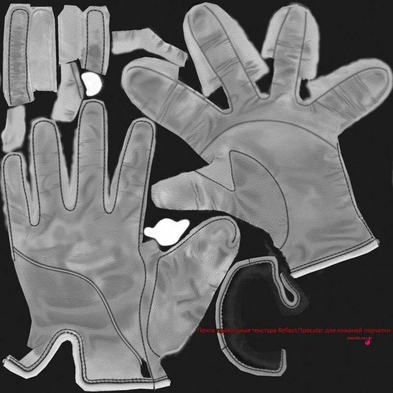 Развертка перчаток