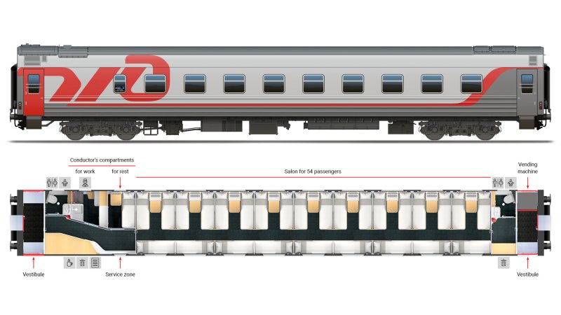 Вагон ТВЗ 61-4440 чертеж