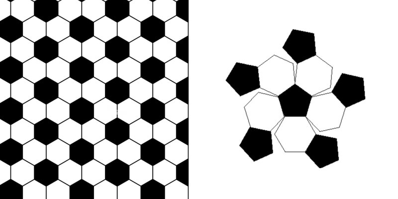 Развертка футбольного мяча из шестиугольников и пятиугольников