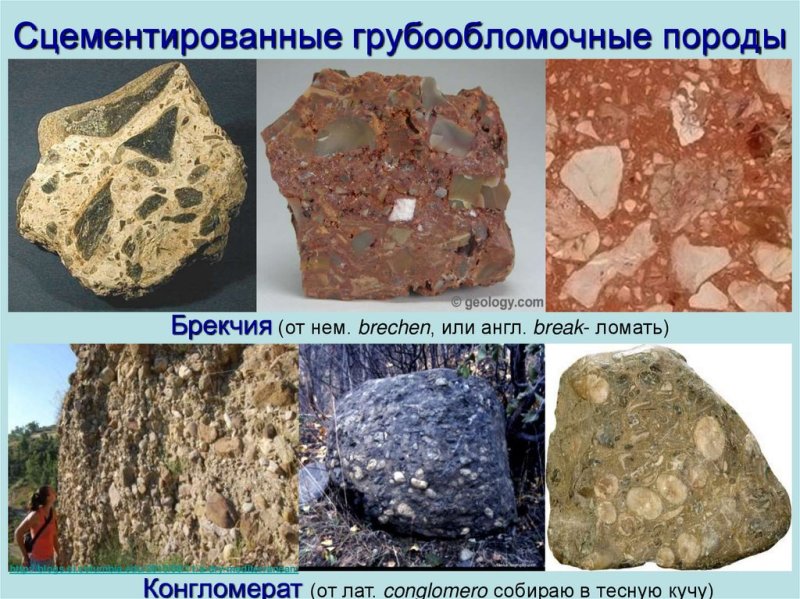 Конгломерат и брекчия