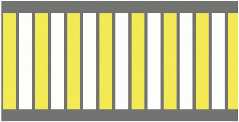 1.14.1 Дорожная разметка