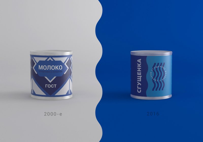 Этикетка сгущенного молока