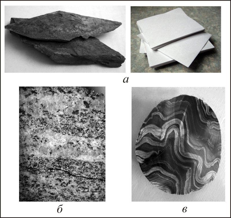 Гнейс метаморфическая Горная порода