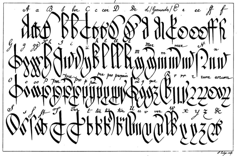 Каллиграфический латинский шрифт