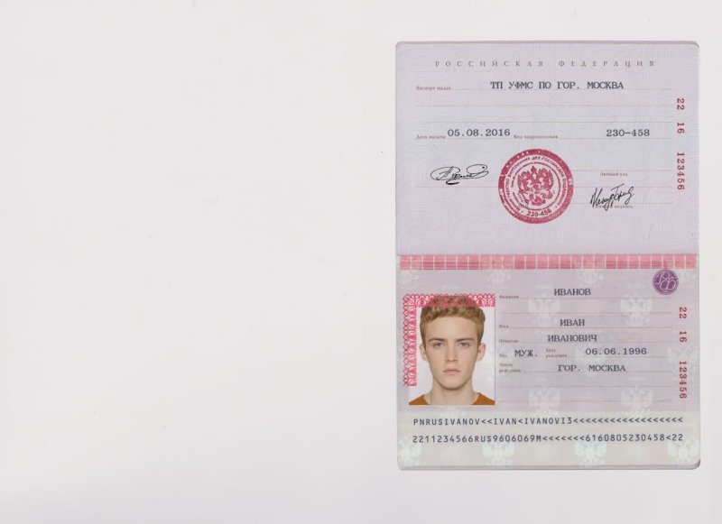 Паспорт Иванов Иван Иванович