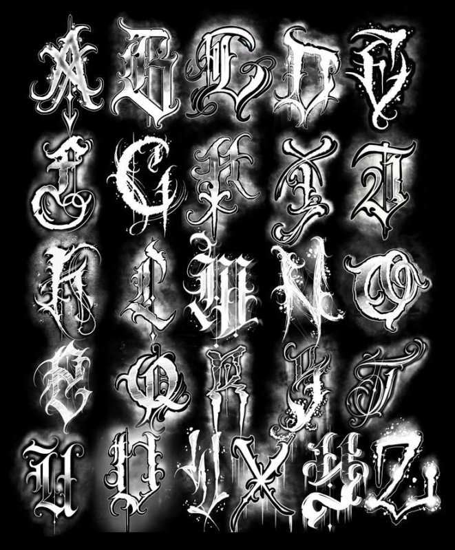 Алфавит в стиле Чикано