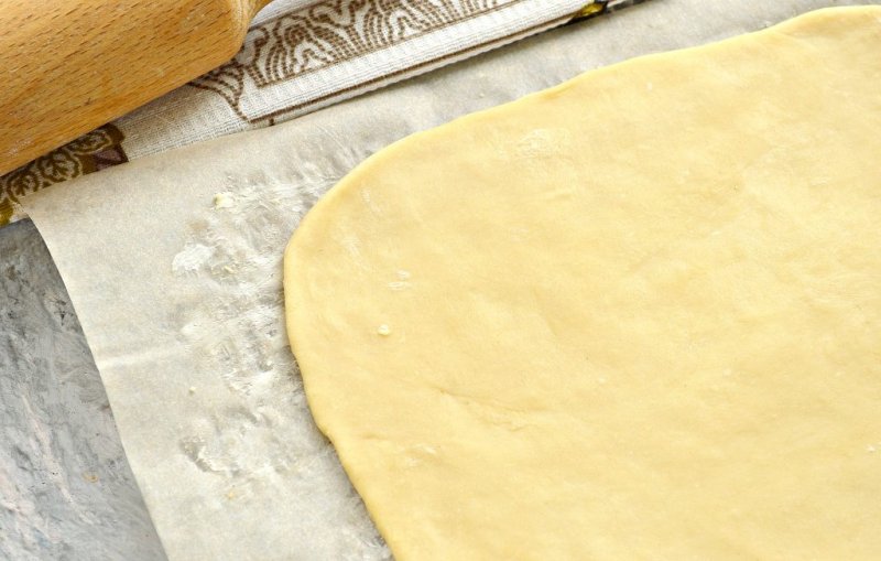 Что такое тесто эластичная текстура