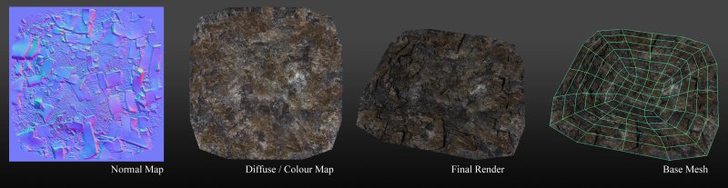 Normal Map камень