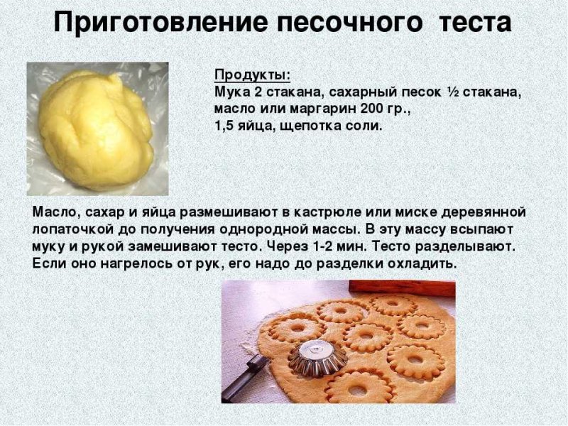 Песочное тесто