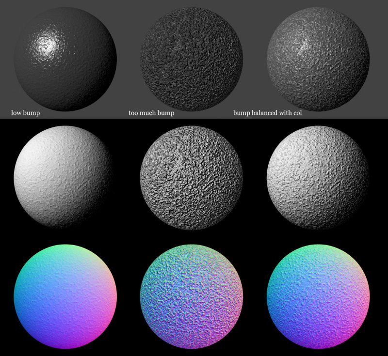 Текстура Specular