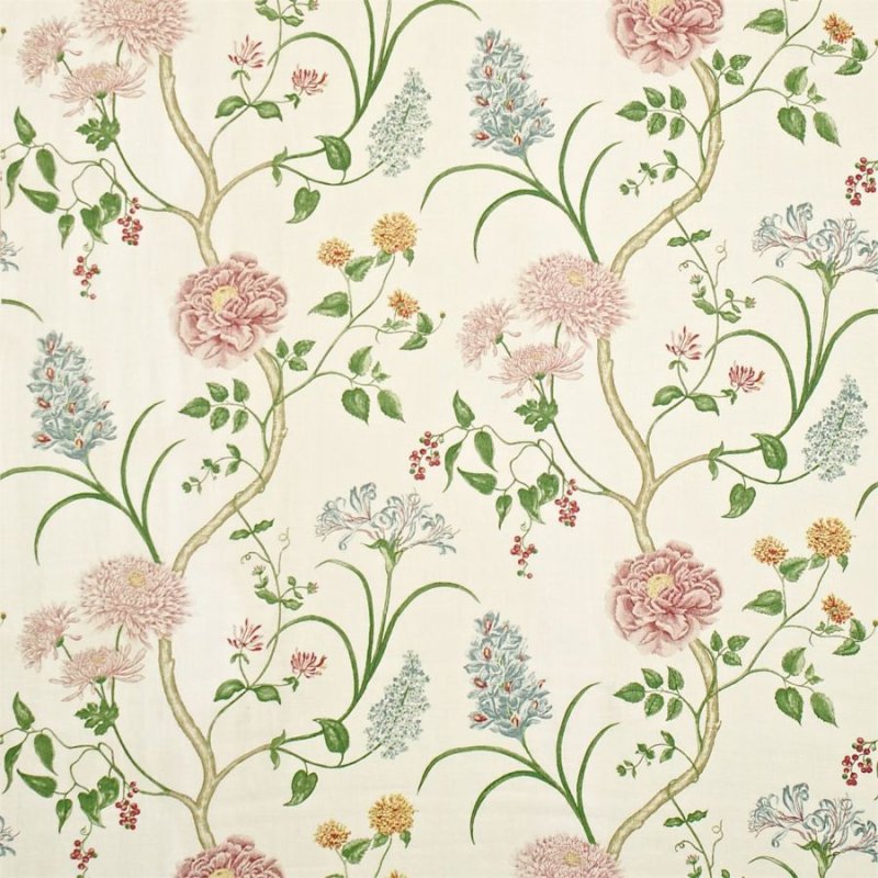 Сандерсон ткани