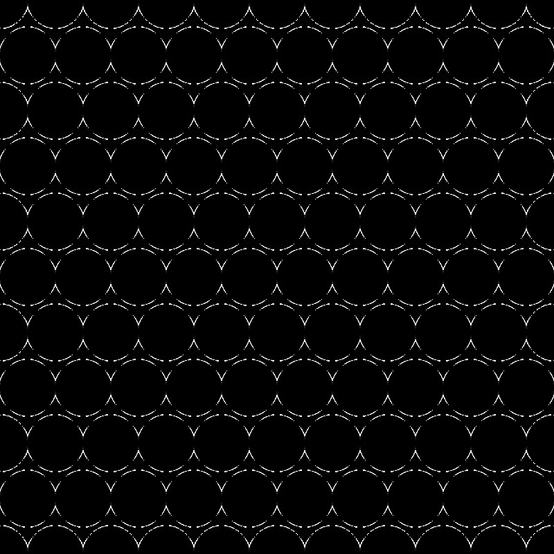 Текстура круги