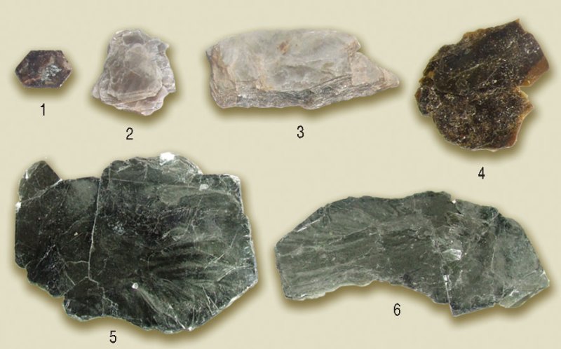 Биотит мусковит минерал