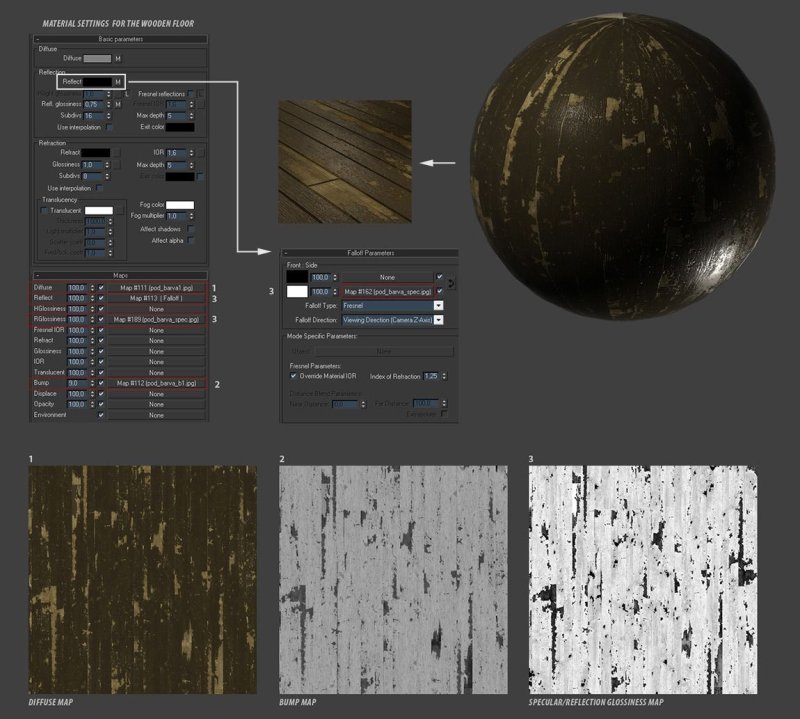 Текстура Specular