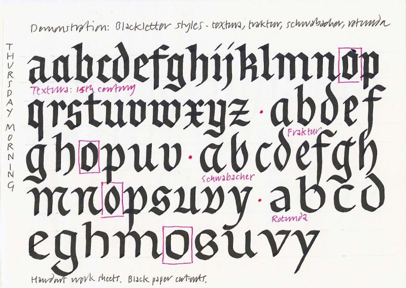 Готический шрифт Швабахер