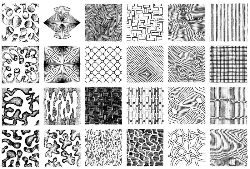 Пропедевтика точка линия пятно