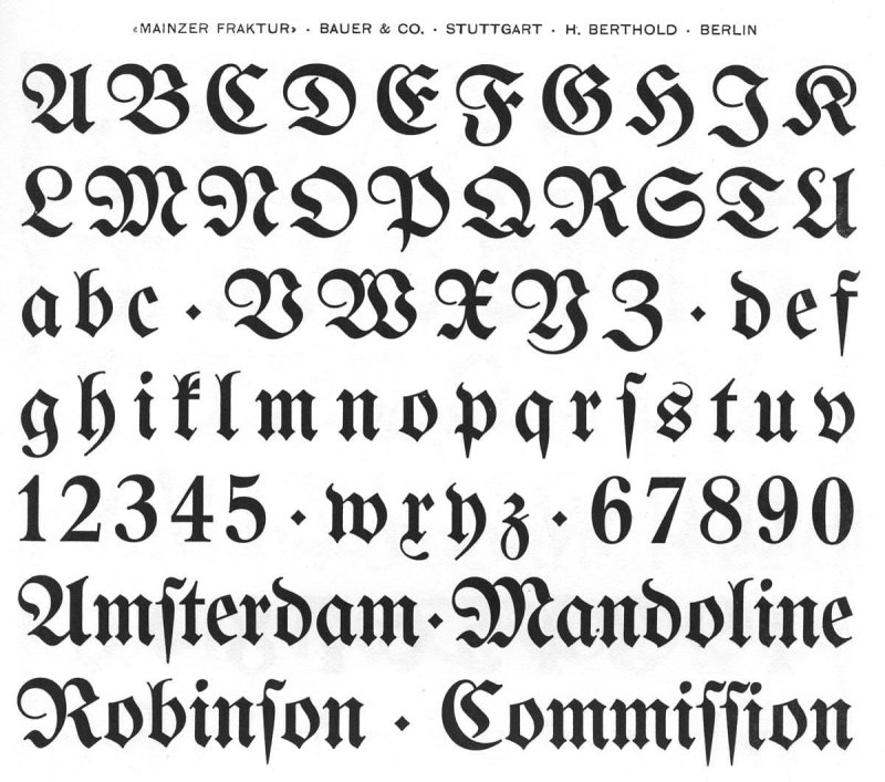 Готика каллиграфия фрактура алфавит