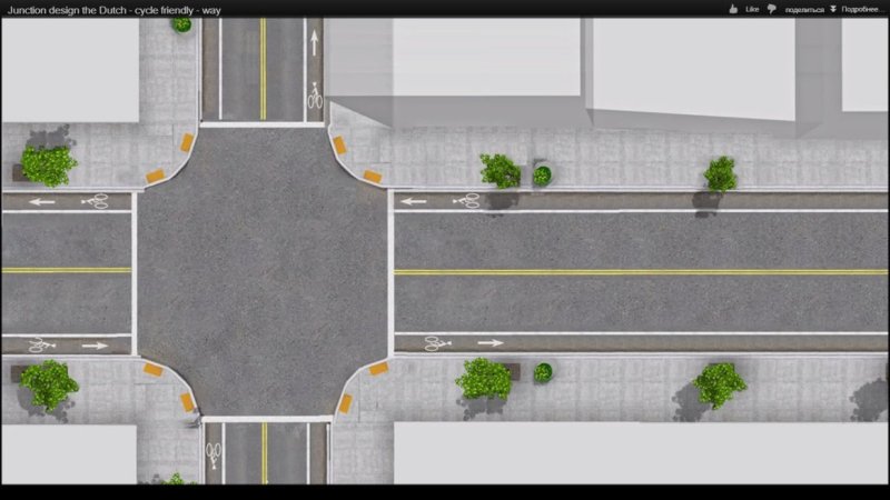 Дорога сверху