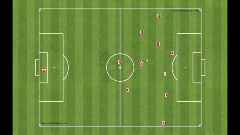 Футбол поле вид сверху
