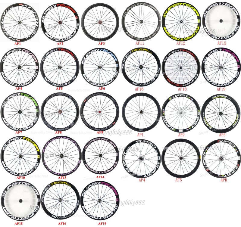Текстура шины велосипеда