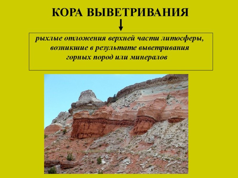 Коры выветривания бокситов