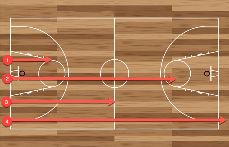 Баскетбольная площадка текстура