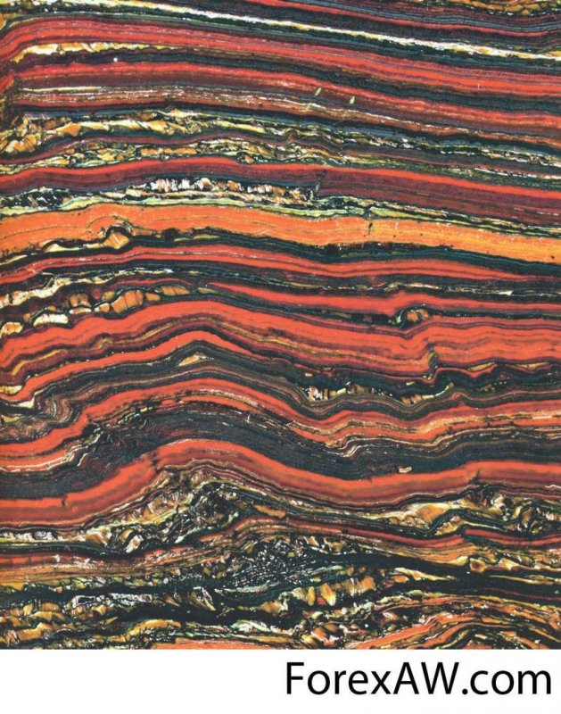 Полосчатая руда