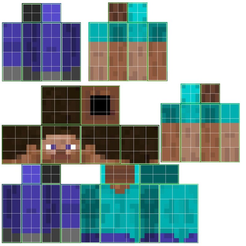 Текстура Стива