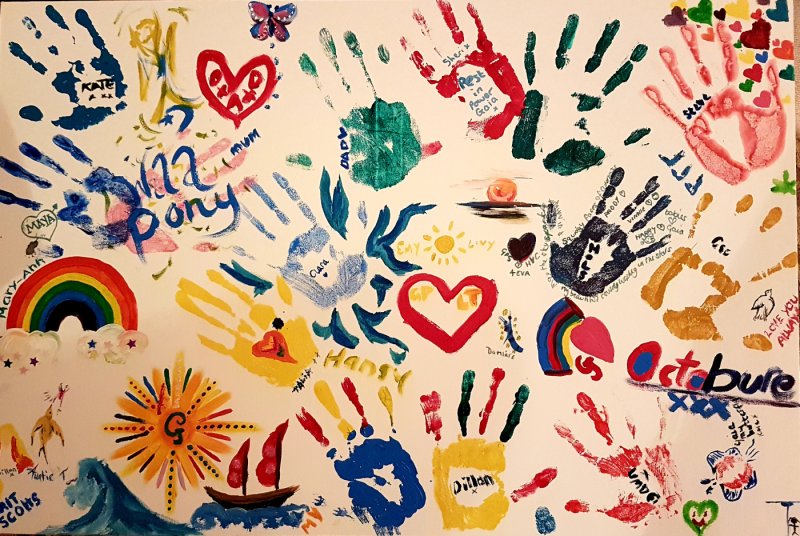 Текстура семья