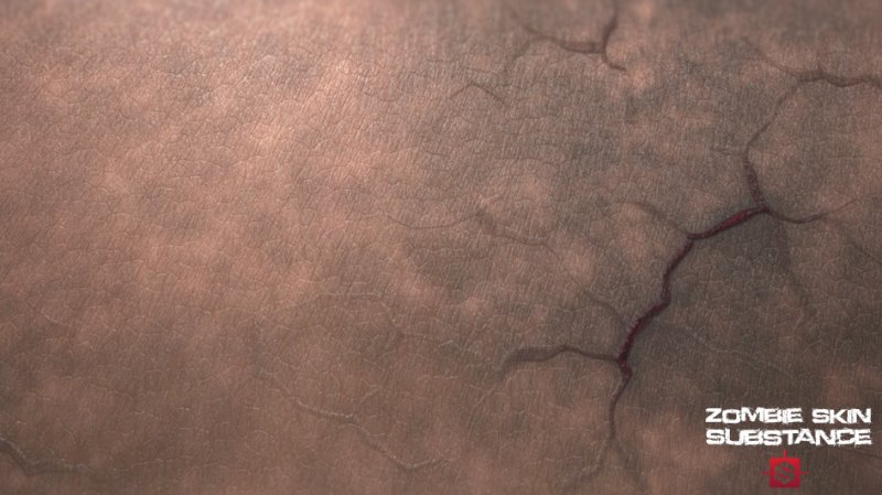 Фактура кожи человека