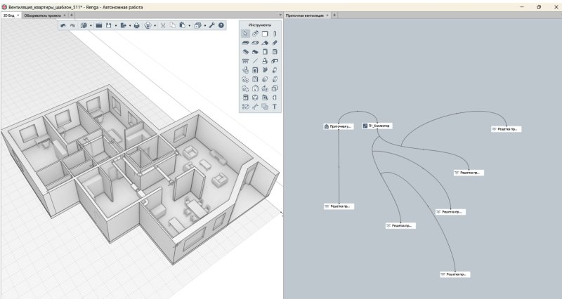 Программы для архитекторов