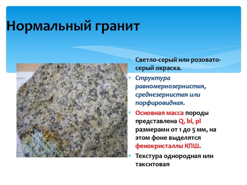 Состав породы гранит