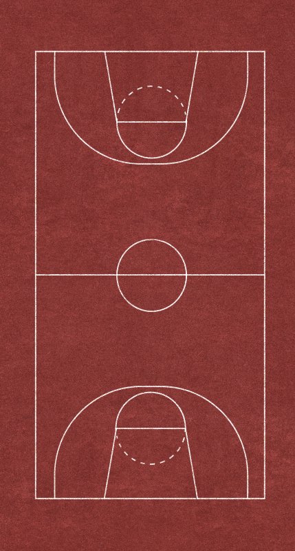 Баскетбольное поле сверху