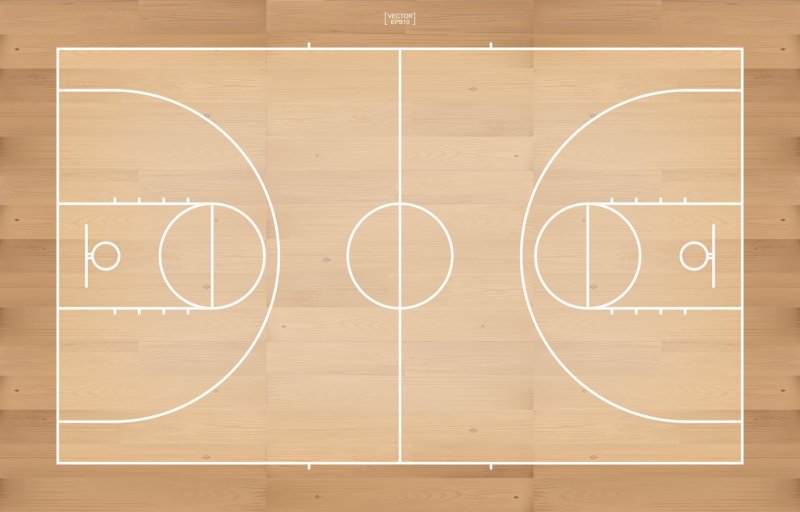 Баскетбольное поле NBA